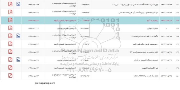 استعلام, استعلام جوی استیک pantec و ...