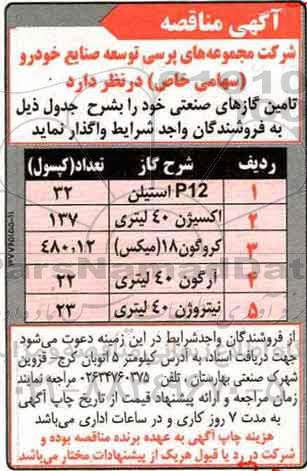 مناقصه , مناقصه تامین گازهای صنعتی 