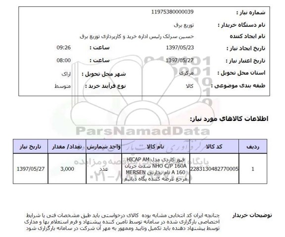 استعلام, فیوز کاردی