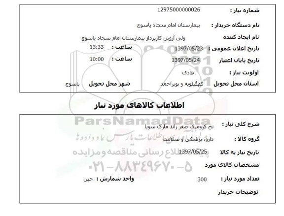 استعلام, نخ کرومیک صفر راند مارک سوپا 