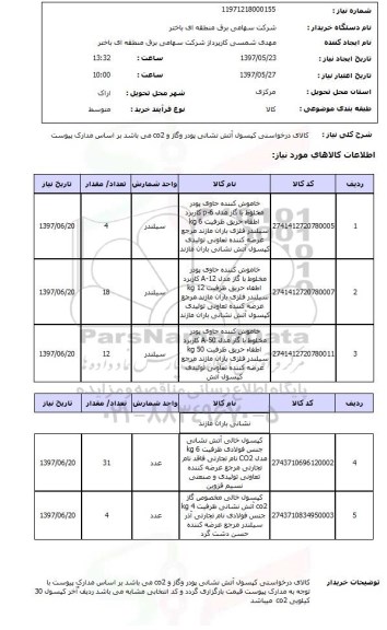 استعلام,استعلام کپسول آتش نشانی پودر و گاز و co2 