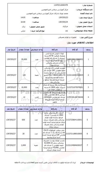 استعلام, تجهیزات و لوازم مصرفی 