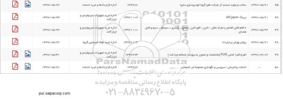 استعلام , استعلام 6 قلم کابل افشان ، اهرم کلید اصلی