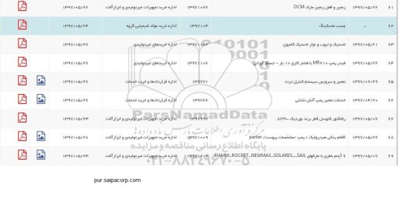 استعلام , استعلام زنجیر و قفل زنجیر مارک OCM...