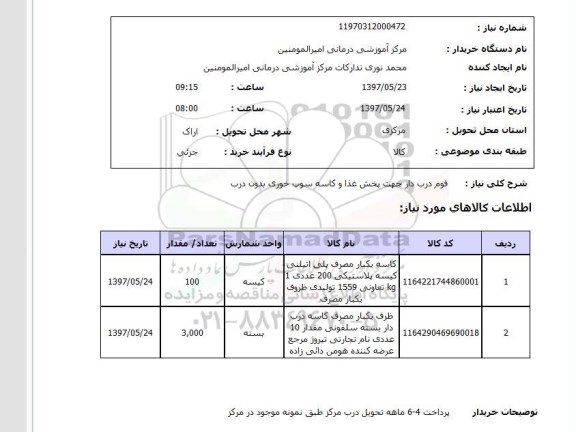 استعلام,فوم درب دار