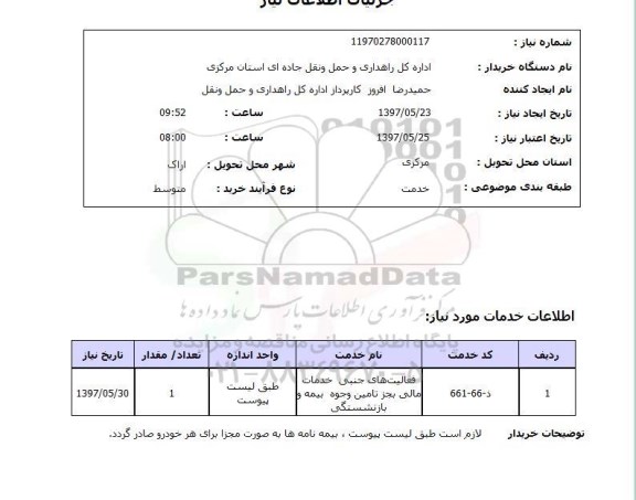 استعلام, استعلام فعالیت های جنبی خدمات مالی بجز تامین وجوه بیمه و  بازنشستگی ...