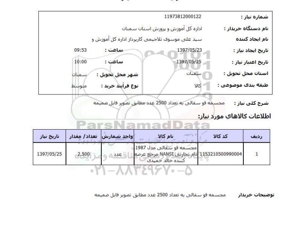استعلام,مجسمه قو