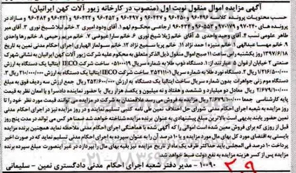 مزایده, مزایده یک دستگاه ذوب طلا، دستگاه نورد طلا، دستگاه موم زنی جواهرات