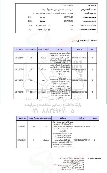 استعلام دستگاه تهویه هوا 