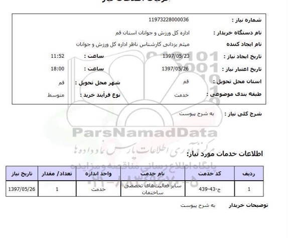 استعلام, استعلام سایر فعالیت های تخصصی ساختمان