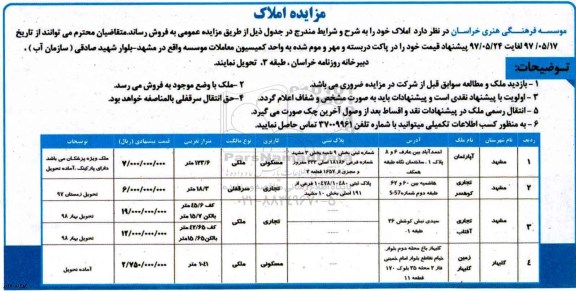 مزایده,مزایده عمومی فروش املاک کاربری مسکونی تجاری