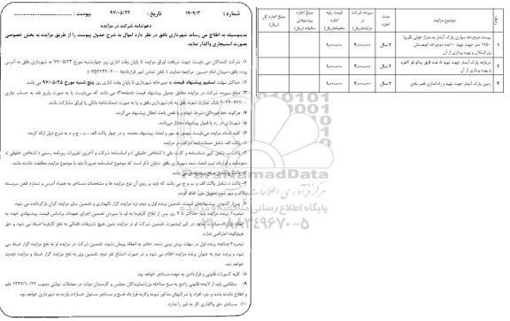 مزایده, مزایده پیست دوچرخه سواری پارک آبشار