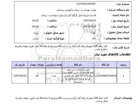 استعلام,استعلام کمد تمام mdf به همراه یراق آلات آرام بند 