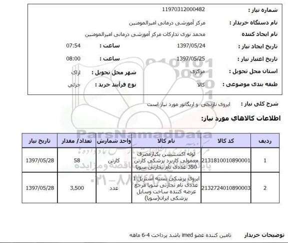 استعلام,استعلام ایروی نارنجی و اریگاتور