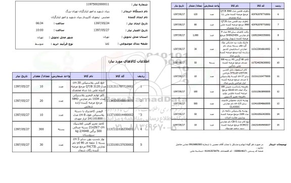 استعلام, استعلام خط کش، قیچی، کاور ...