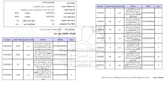 استعلام, استعلام لوازم و تجهیزات مصرفی بیمارستان