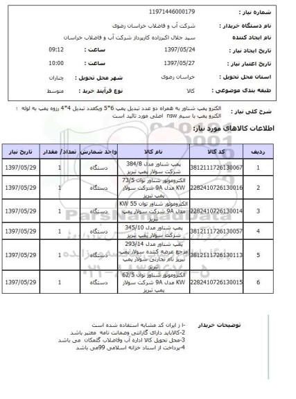 استعلام, الکتروپمپ شناور  ....