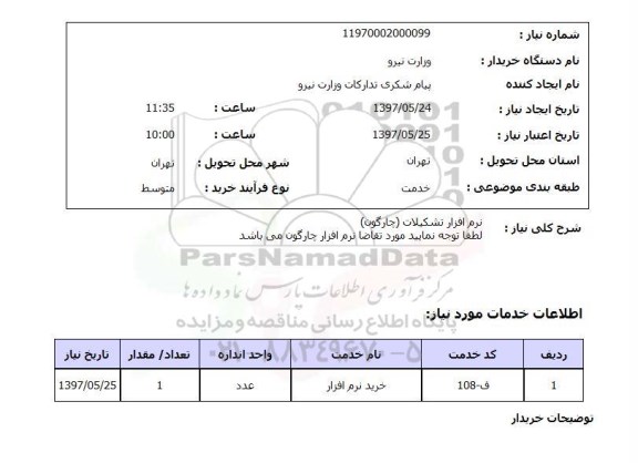 استعلام,استعلام نرم افزار تشکیلات