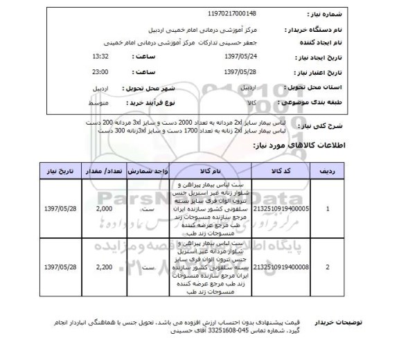 استعلام,استعلام لباس بیمار 