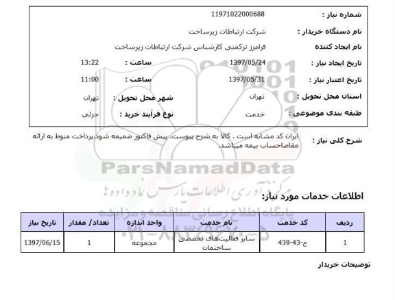 استعلام, سایر فعالیت های تخصصی ساختمان