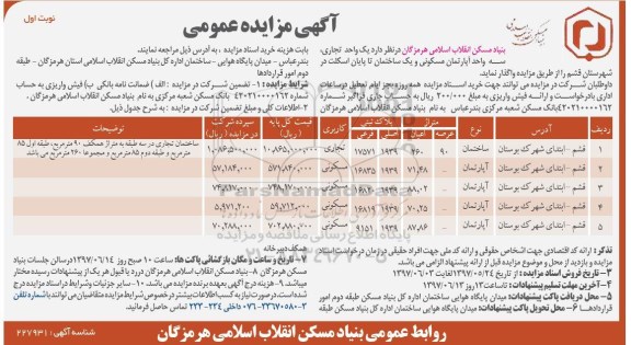 مزایده , مزایده واگذاری یک واحد تجاری، سه واحد آپارتمان مسکونی