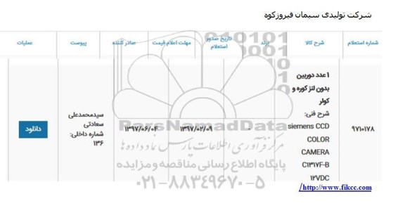 استعلام ، استعلام  یک عدد دوربین بدون لنز کوره و کولر 