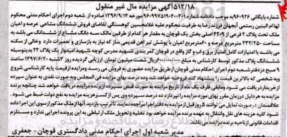 مزایده,مزایده ملک پلاک دو فرعی بخش یک قوچان