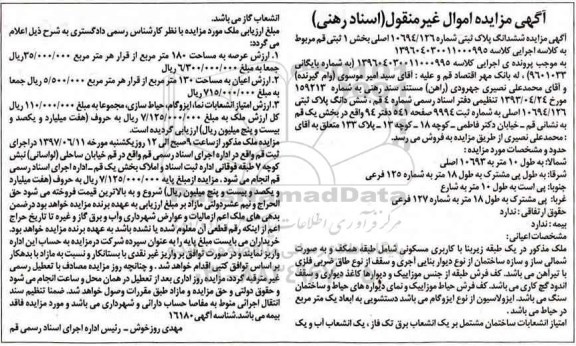 مزایده,مزایده ششدانگ پلاک ثبتی عرصه صد و هشتاد متر