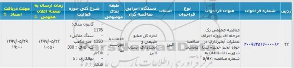 مناقصه , مناقصه عمومی پروژه اجرای عملیات آبخیزداری در حوزه آبخیز