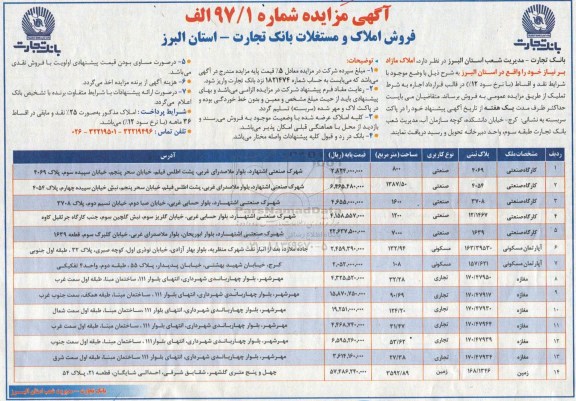 مزایده,مزایده فروش املاک مازاد بر نیاز استان البرز نقد و اقساط