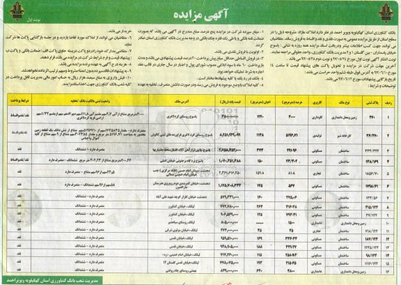 مزایده,مزایده فروش املاک مازاد بصورت نقد و اقساط