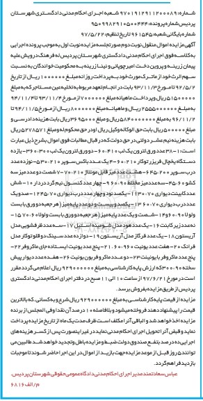 مزایده , مزایده فروش 38 عدد ورق لترون، 11 دستگاه یخچال فریزر توکار و...