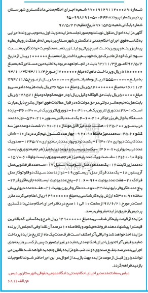 مزایده ,  مزایده فروش 38 عدد ورق لترون، 11 دستگاه یخچال فریزر توکار و...