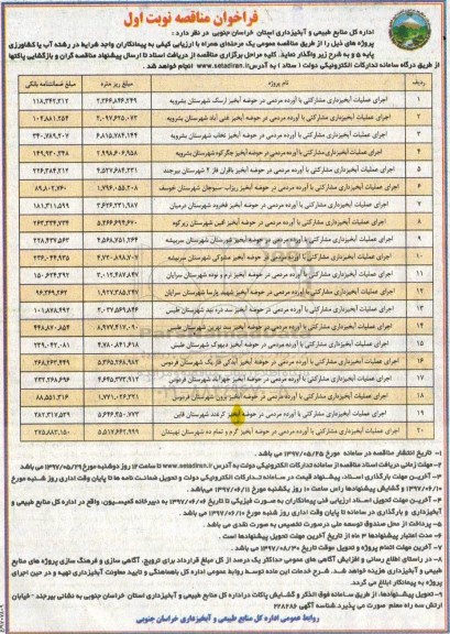 فراخوان مناقصه، فراخوان مناقصه اجرای عملیات آبخیزداری مشارکتی با آورده مردمی 
