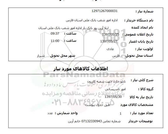 استعلام, تابلو خازن