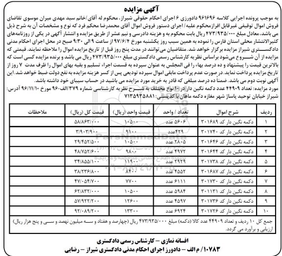 آگهی مزایده,مزایده تعداد 44909 عدد دکمه نگین دار در 10 نوع مختلف