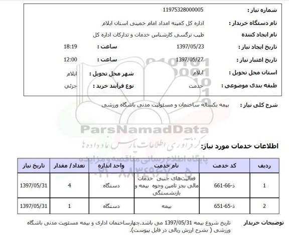 استعلام ,استعلام   بیمه یکساله ساختمان و مسئولیت مدنی ..