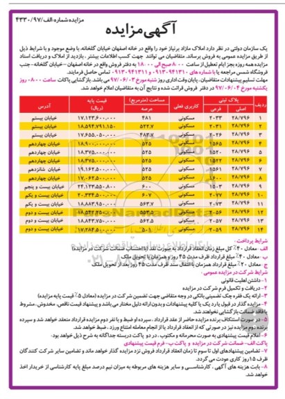 مزایده,مزایده فروش املاک مازاد بر نیاز کاربری مسکونی