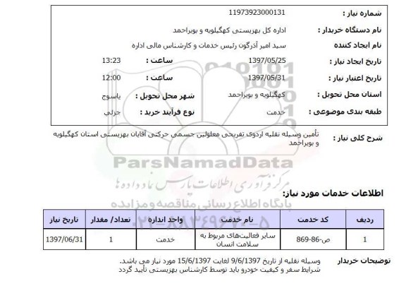 استعلام, تامین وسیله نقلیه اردوی تفریحی معلولین جسمی حرکتی