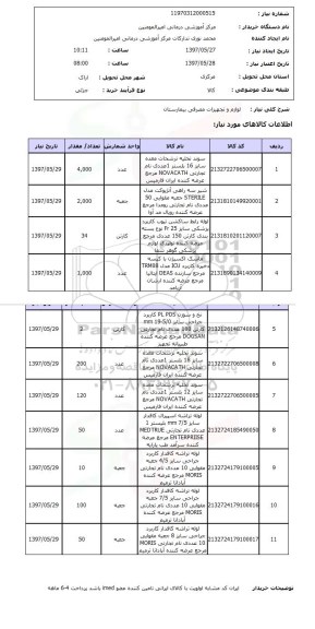استعلام, استعلام لوازم و تجهیزات مصرفی بیمارستان 