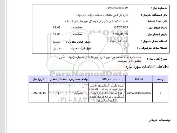 استعلام, استعلام قیمت آسانسور نفربر ...