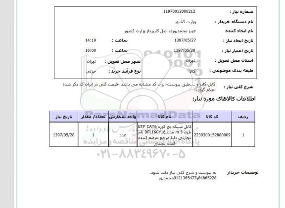 استعلام,  کابل- کادر و ... 