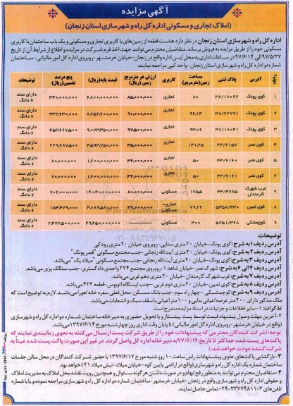 مزایده,مزایده فروش 8 قطعه از زمین های تجاری و مسکونی و یکباب ساختمان