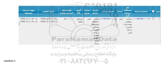 مزایده , مزایده فروش داغی های خودروهای تصادفی 