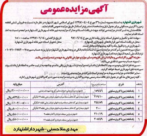 مزایده,مزایده فروش شش قطعه زمین با کاربری مسکونی