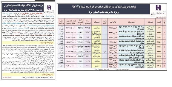 مزایده,مزایده فروش تعدادی از املاک مازاد و تملیکی 