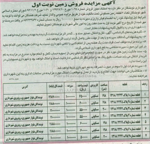 مزایده,مزایده فروش تعداد 7 قطعه زمین مسکونی 