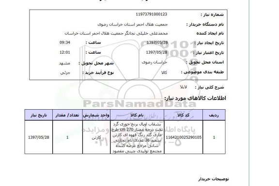 استعلام, بشقاب اوپال برنج خوری