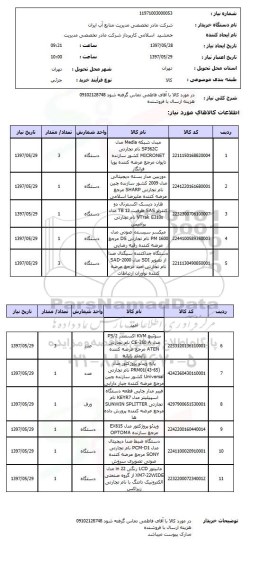 استعلام , استعلام مبدل شبکه media  