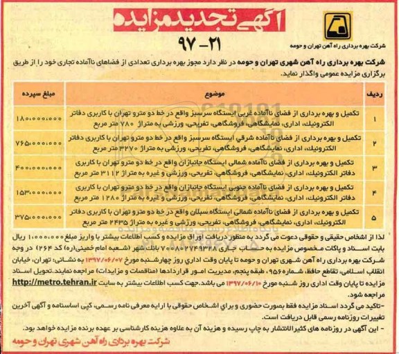 آگهی تجدید مزایده , مزایده مجوز بهره برداری تعدادی از فضاهای ناآماده تجاری... تجدید